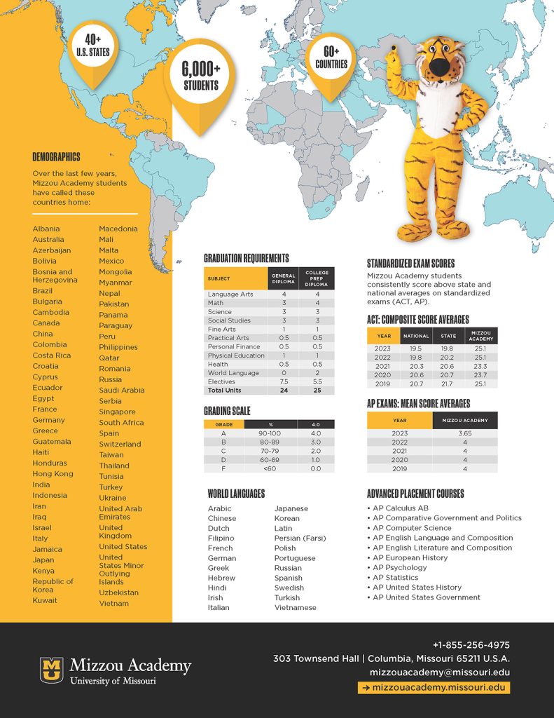 School profile page 2 for Mizzou Academy